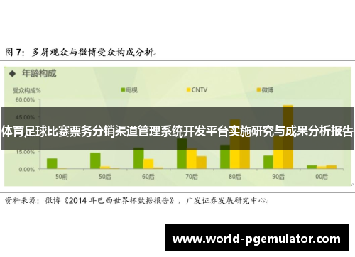 体育足球比赛票务分销渠道管理系统开发平台实施研究与成果分析报告