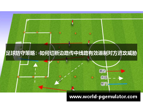 足球防守策略：如何切断边路传中线路有效遏制对方进攻威胁