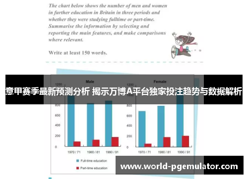 意甲赛季最新预测分析 揭示万博A平台独家投注趋势与数据解析