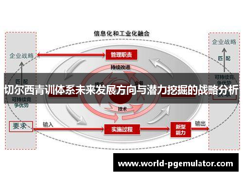 切尔西青训体系未来发展方向与潜力挖掘的战略分析