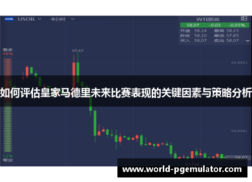 如何评估皇家马德里未来比赛表现的关键因素与策略分析