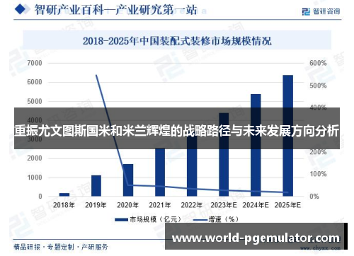重振尤文图斯国米和米兰辉煌的战略路径与未来发展方向分析