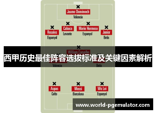西甲历史最佳阵容选拔标准及关键因素解析
