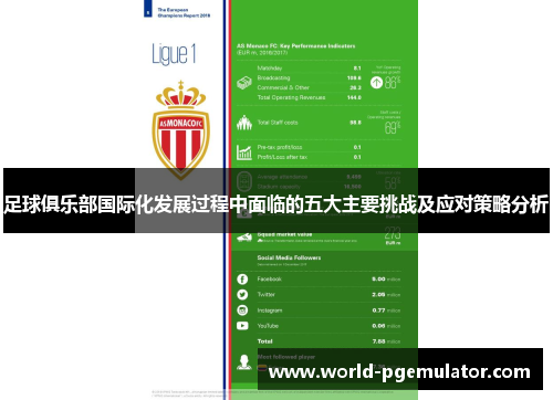 足球俱乐部国际化发展过程中面临的五大主要挑战及应对策略分析