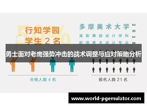 勇士面对老鹰强势冲击的战术调整与应对策略分析