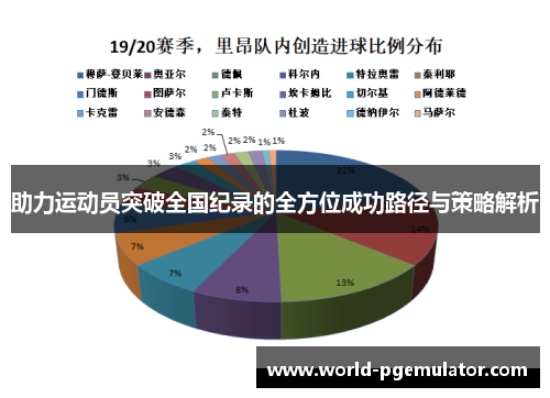 助力运动员突破全国纪录的全方位成功路径与策略解析