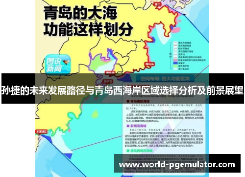 孙捷的未来发展路径与青岛西海岸区域选择分析及前景展望