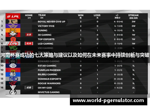 河南杯赛成功的七大策略与建议以及如何在未来赛事中持续创新与突破