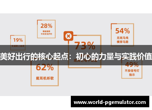美好出行的核心起点:初心的力量与实践价值 美好出行的核心起点:初心的力量与实践价值