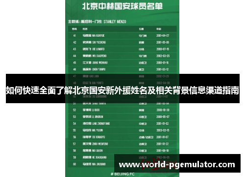 如何快速全面了解北京国安新外援姓名及相关背景信息渠道指南