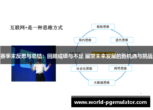 赛季末反思与总结：回顾成绩与不足 展望未来发展的新机遇与挑战